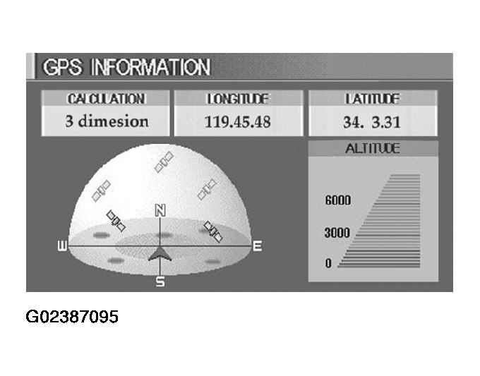 G02387095