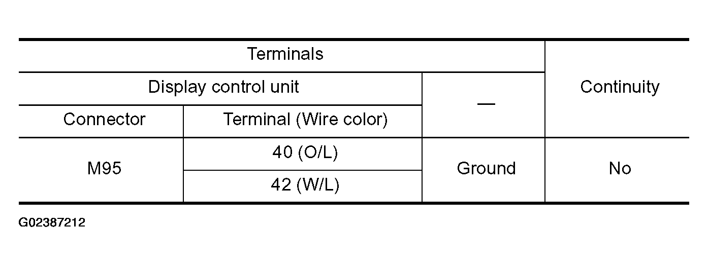 G02387212