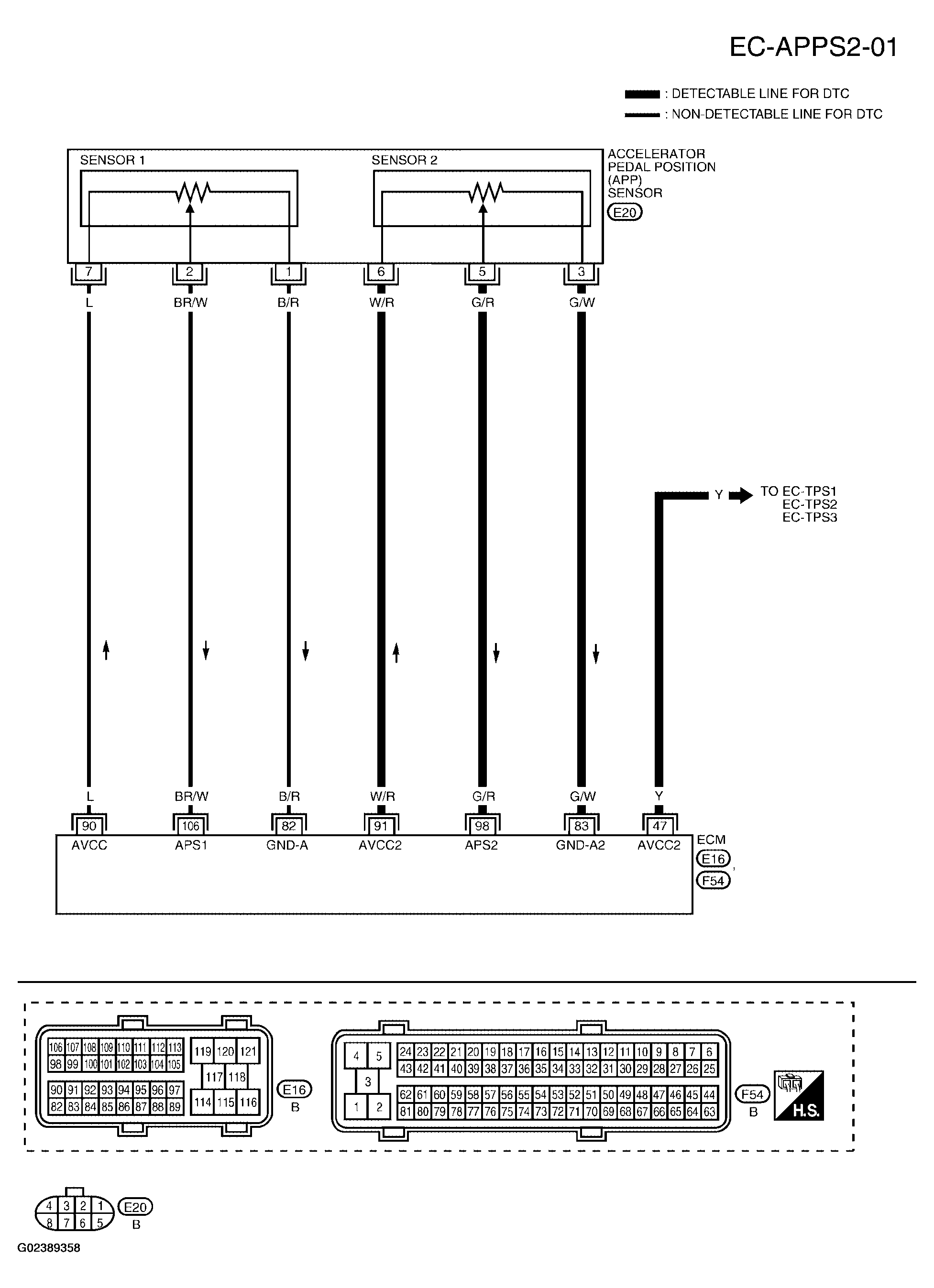 G02389358