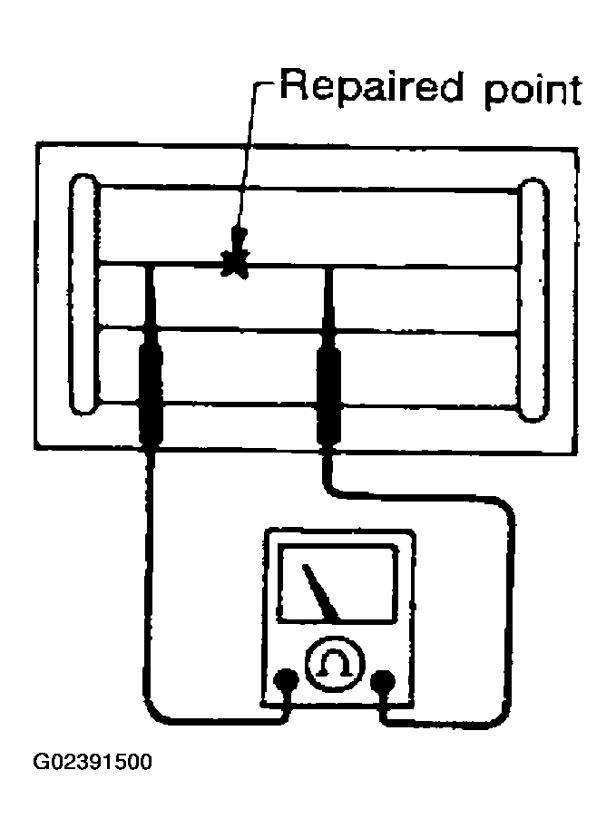 G02391500