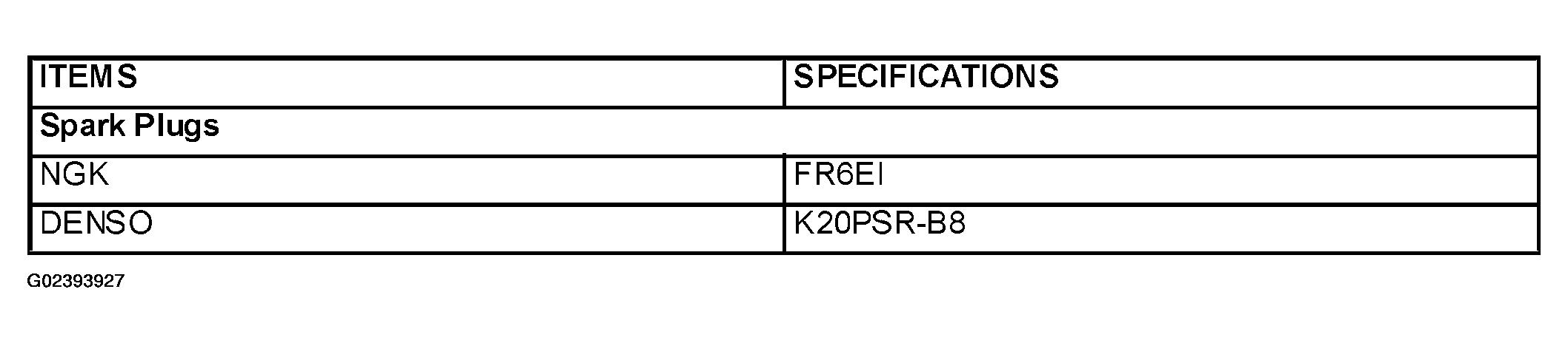G02393927