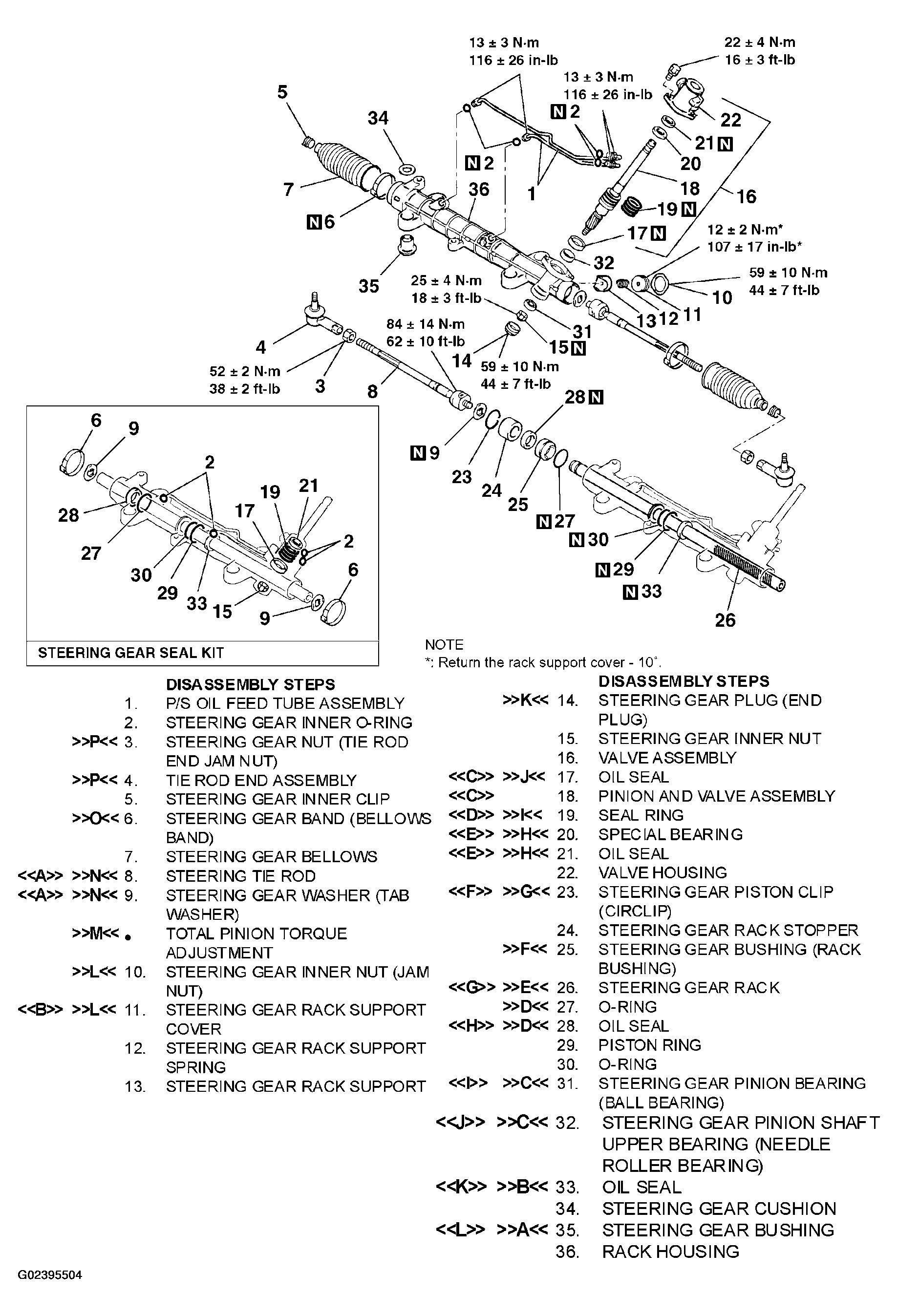 G02395504