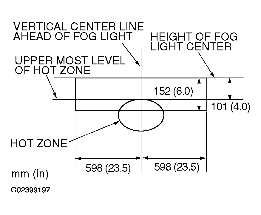 G02399197