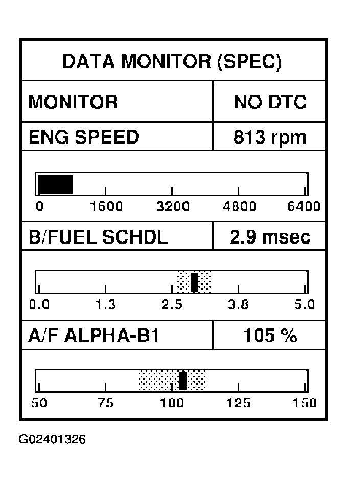 G02401326