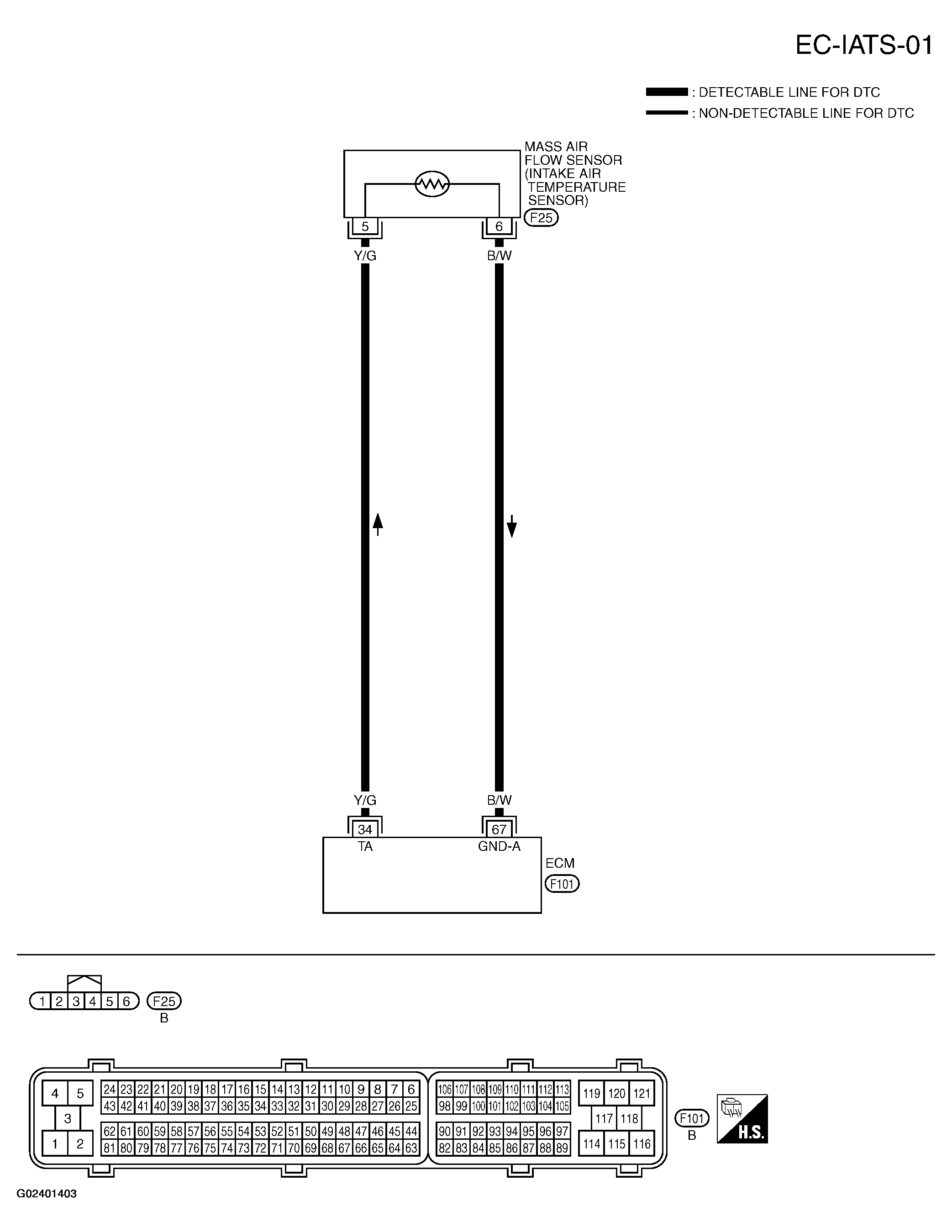 G02401403