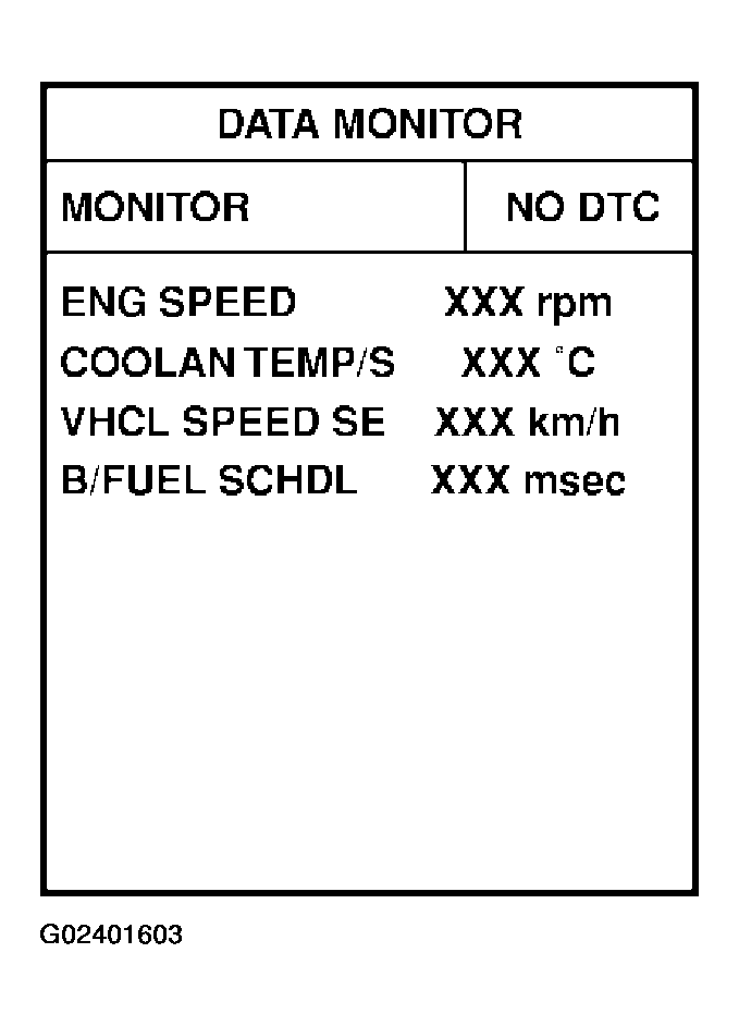 G02401603