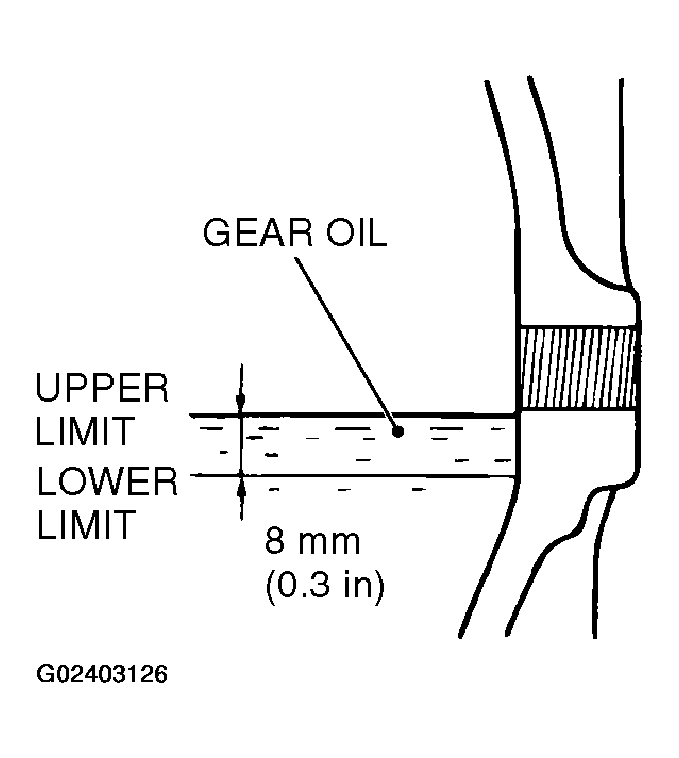 G02403126