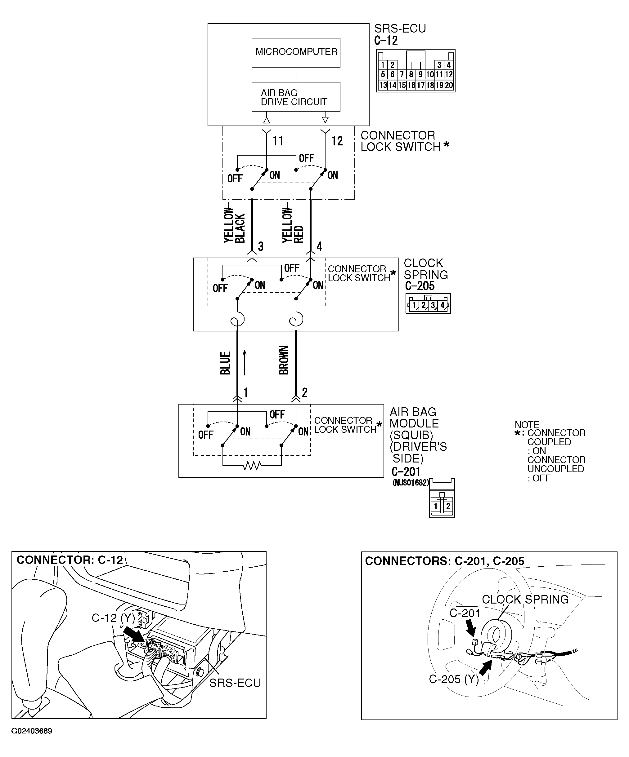 G02403689