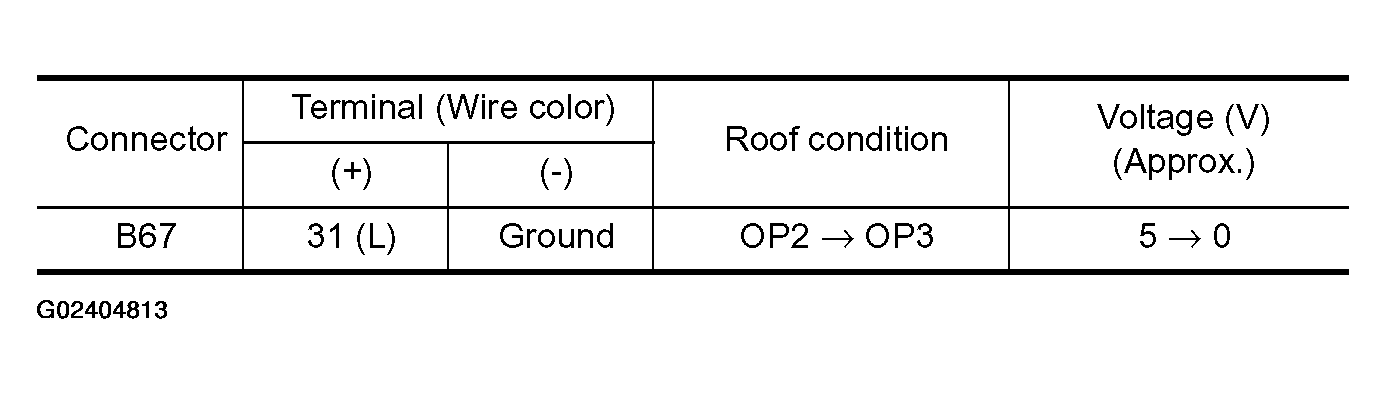 G02404813