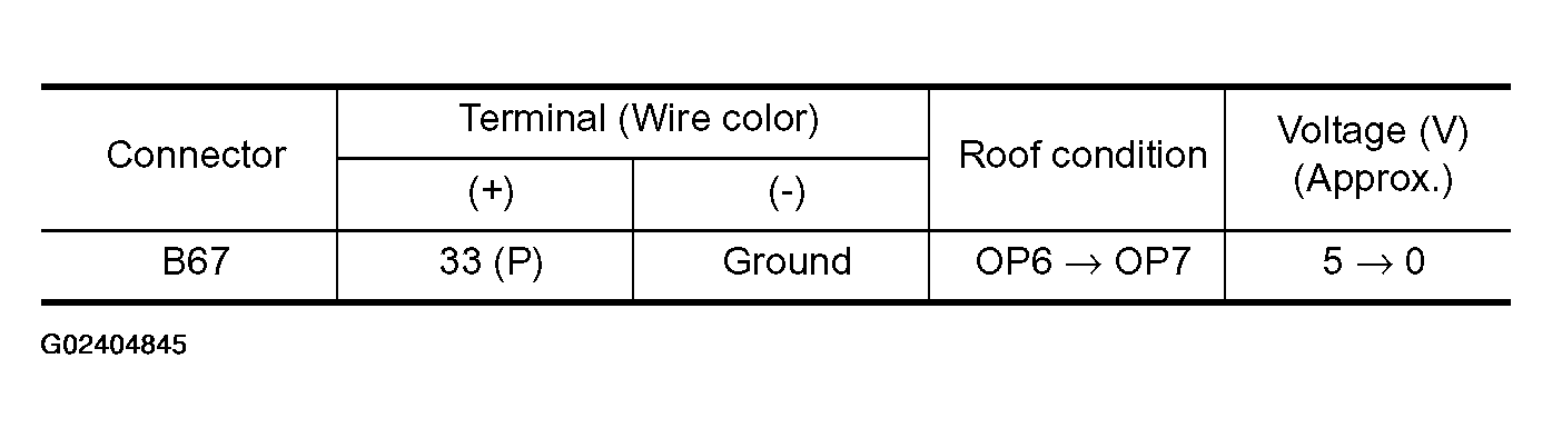 G02404845