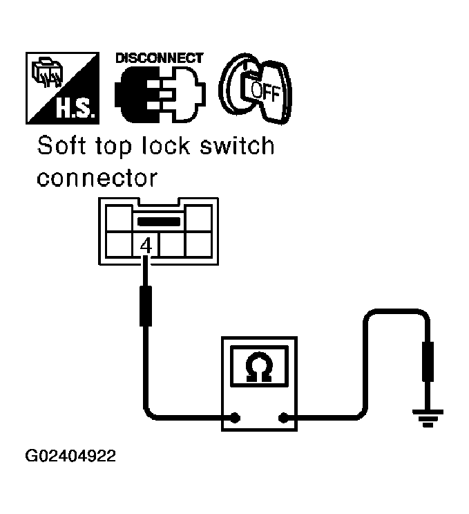 G02404922