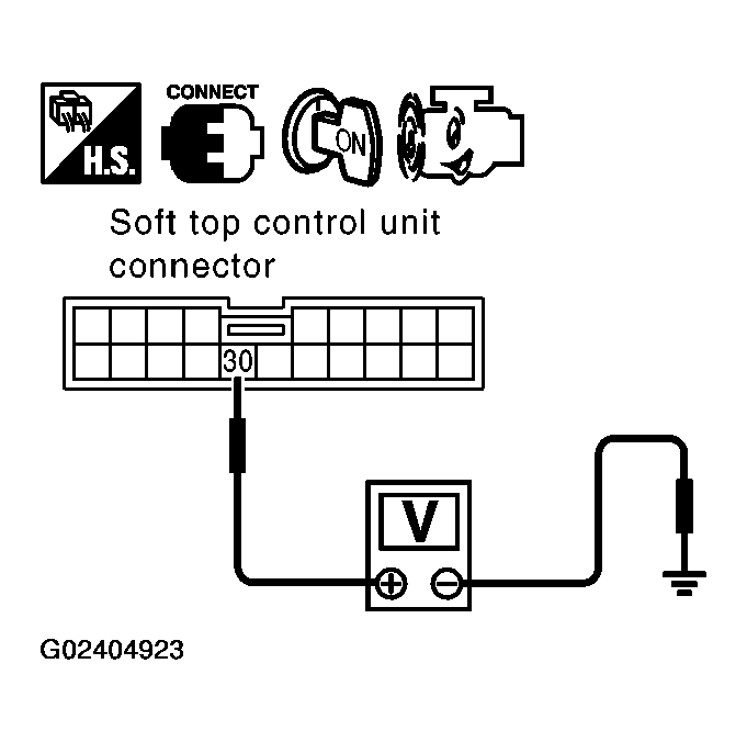 G02404923