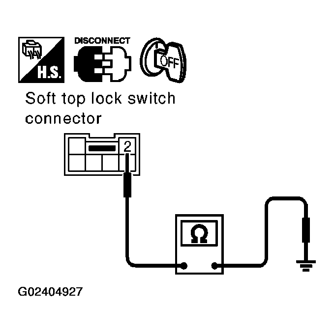 G02404927