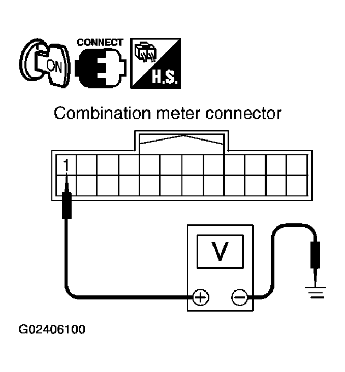 G02406100