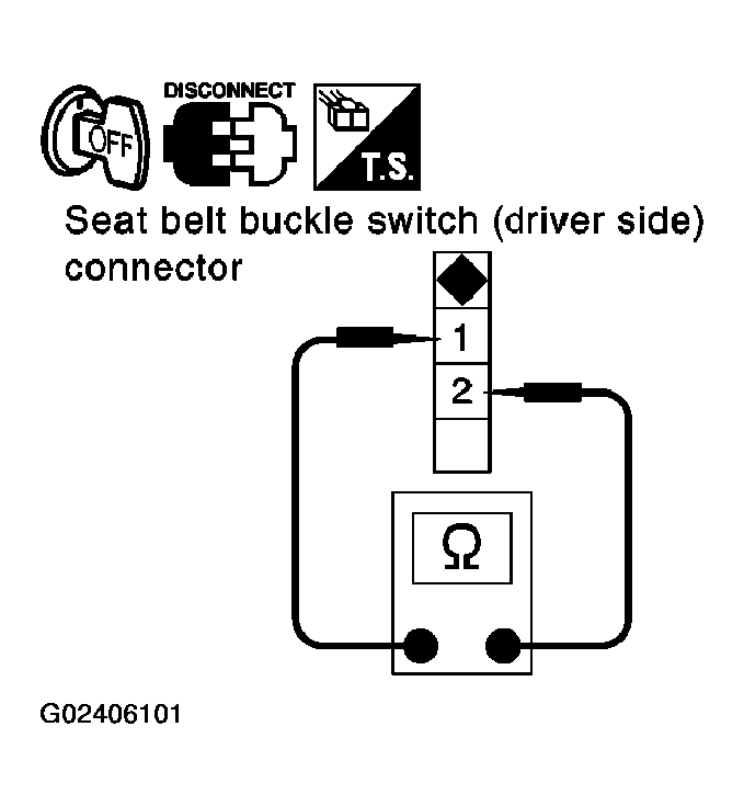 G02406101
