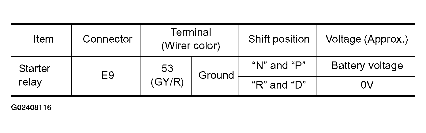 G02408116