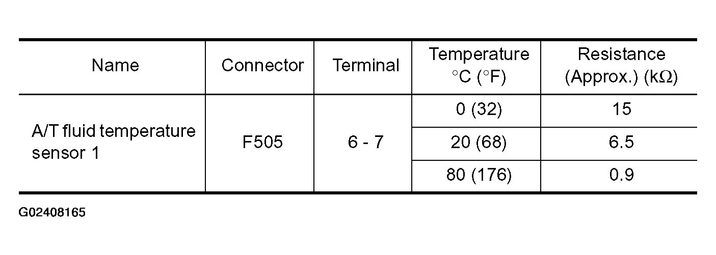 G02408165