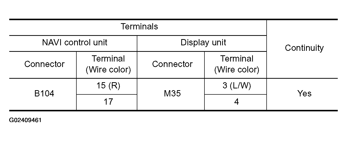 G02409461