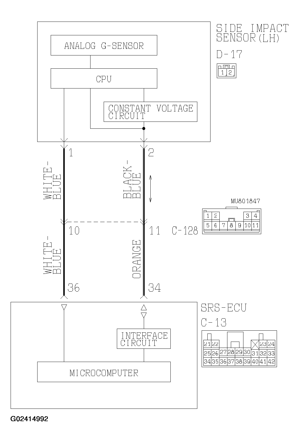 G02414992
