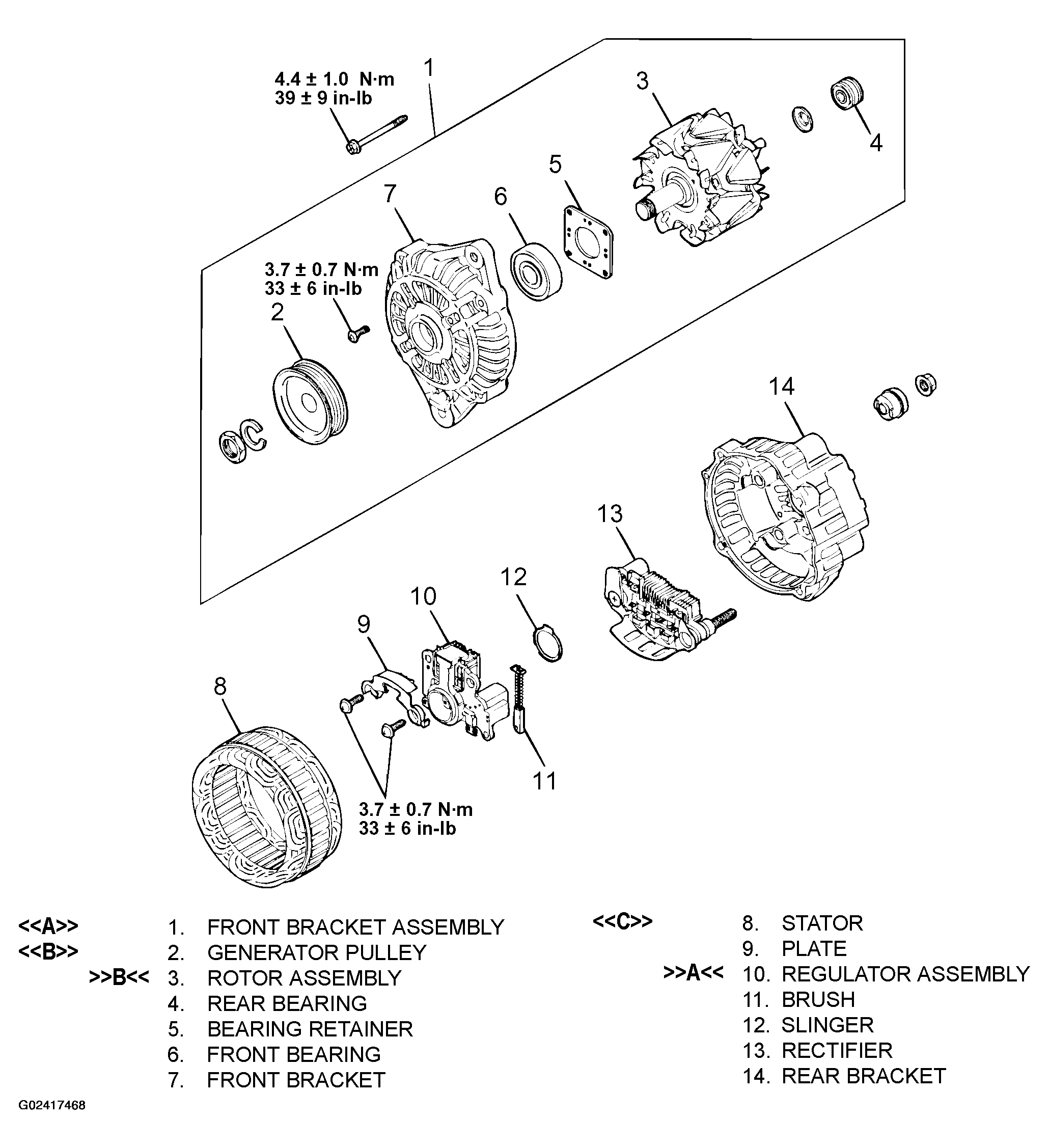 G02417468
