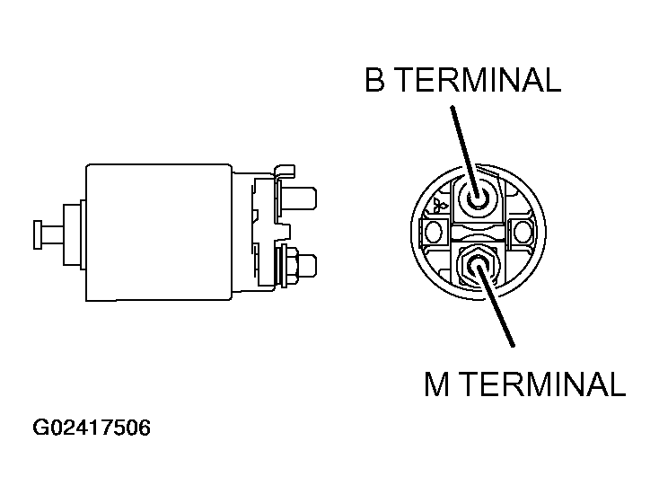 G02417506