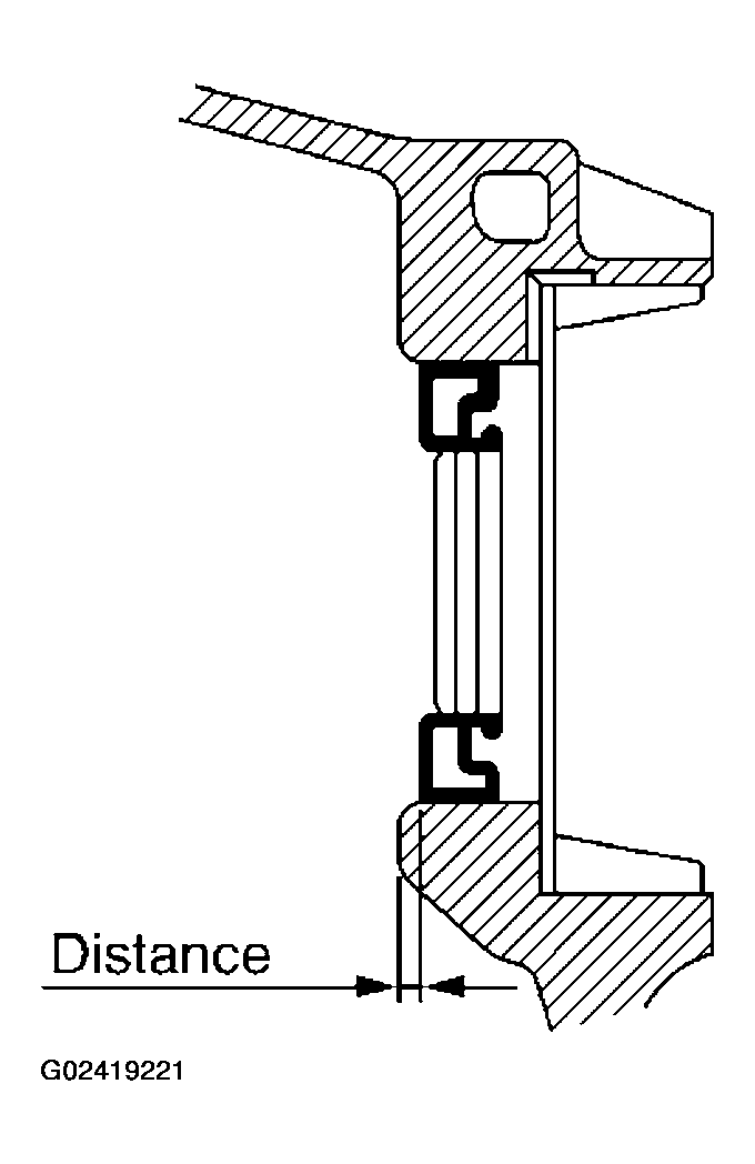G02419221
