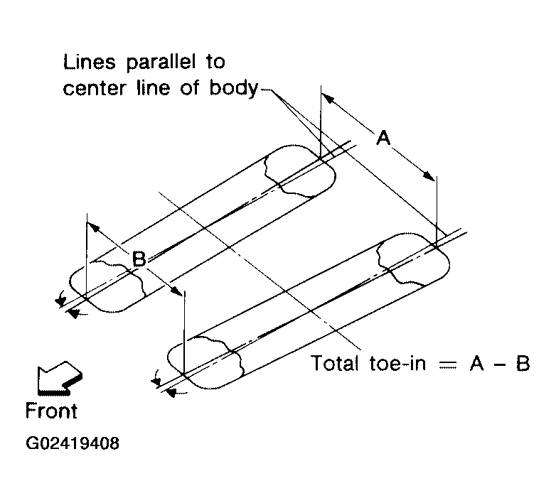 G02419408