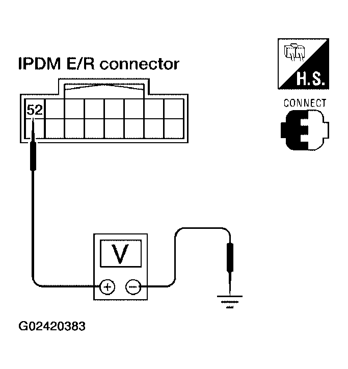 G02420383