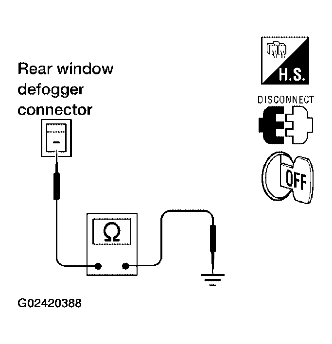 G02420388