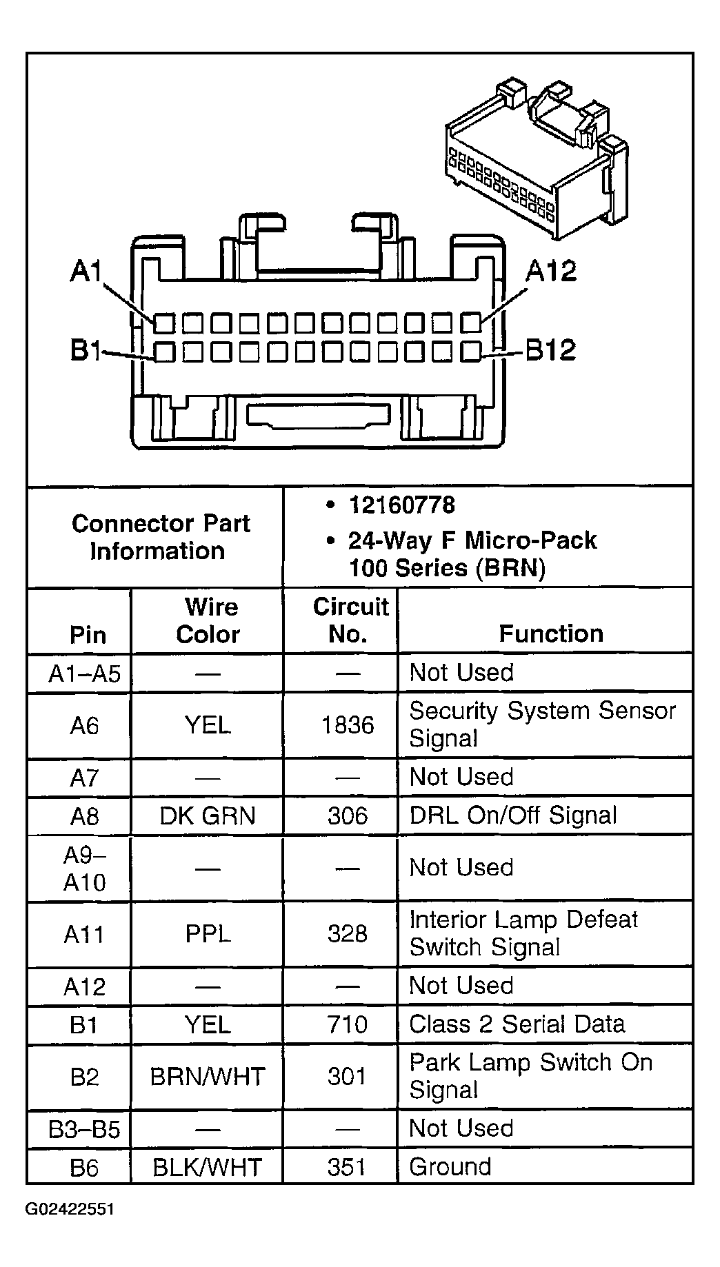 G02422551