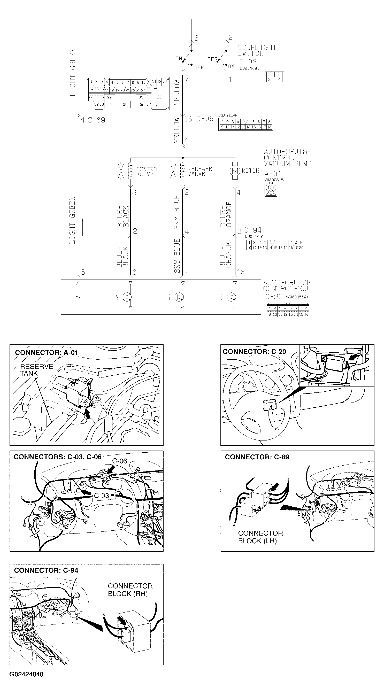 G02424840