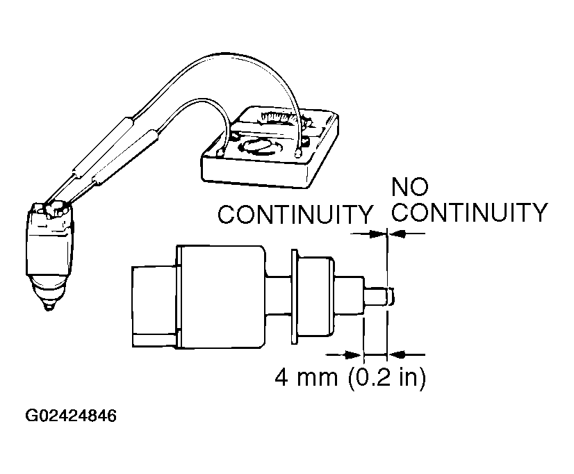 G02424846