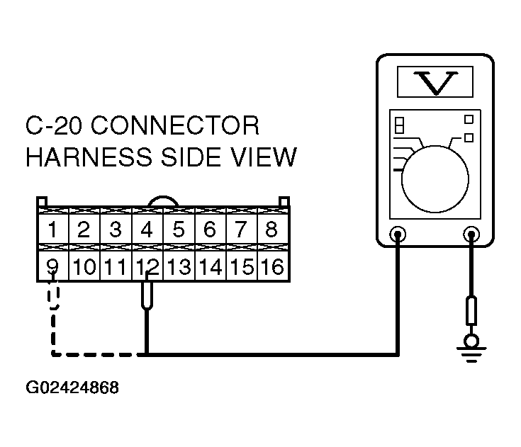 G02424868