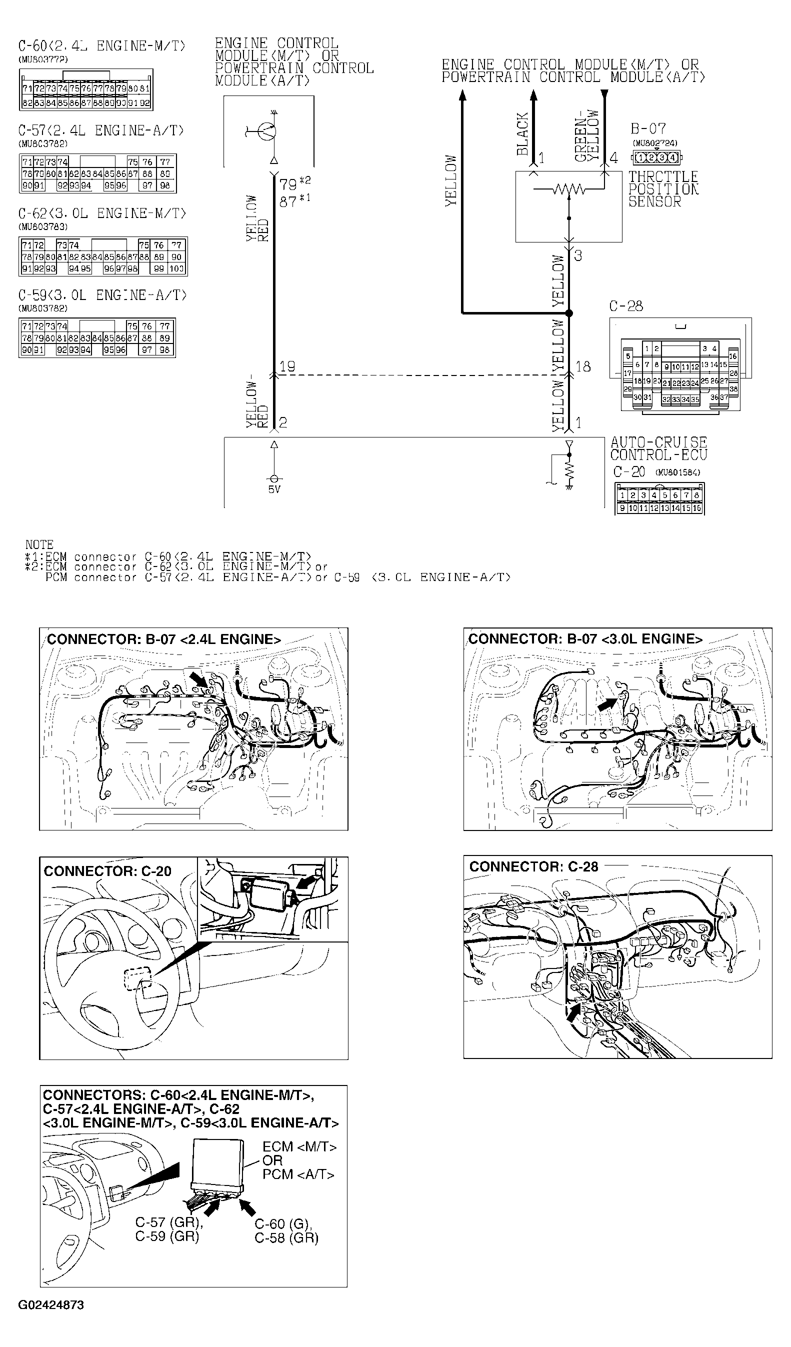 G02424873