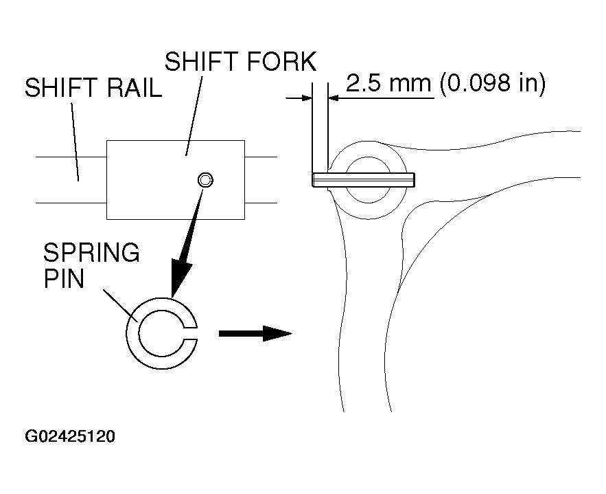 G02425120