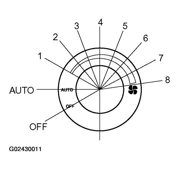 G02430011