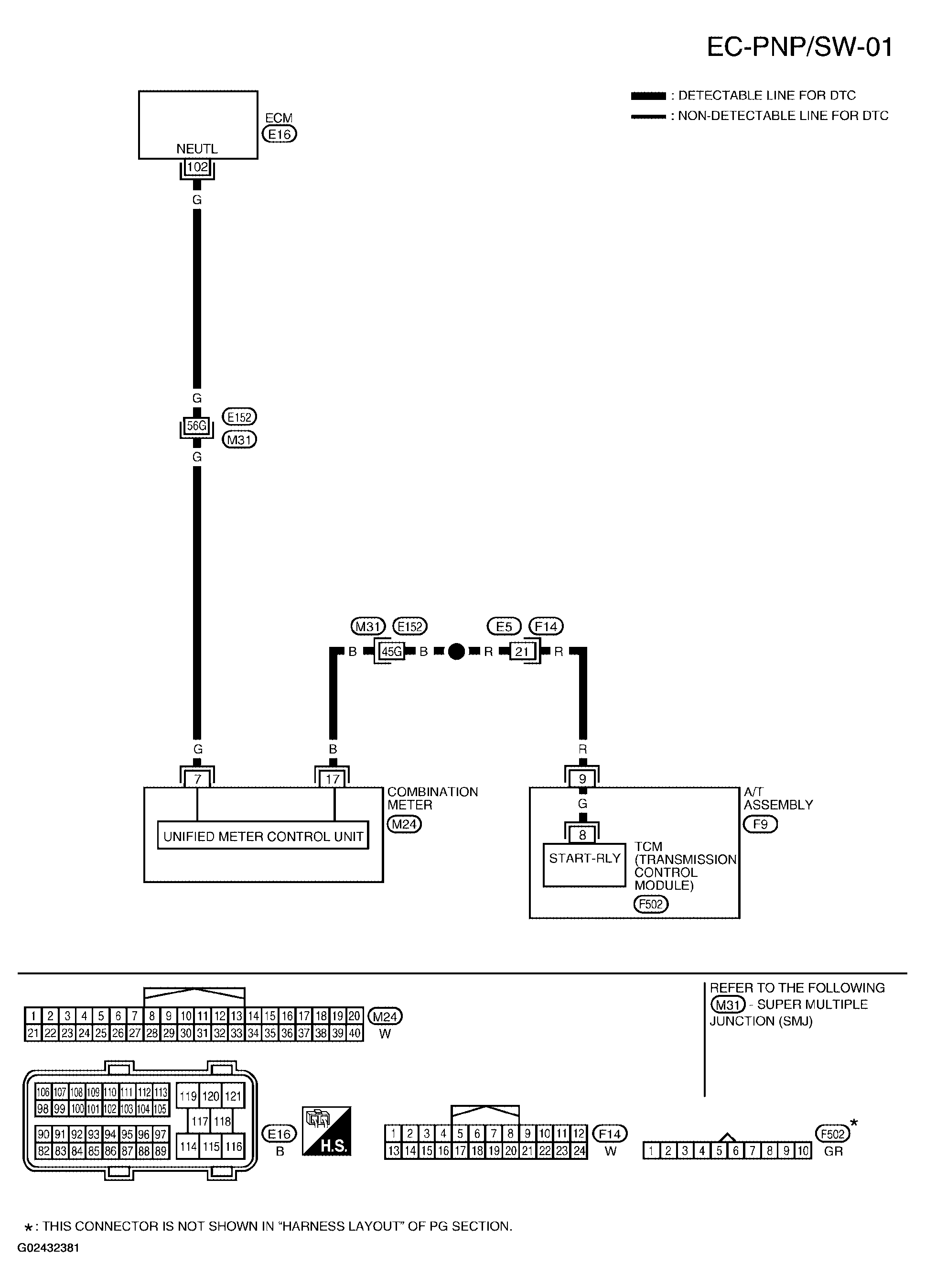 G02432381