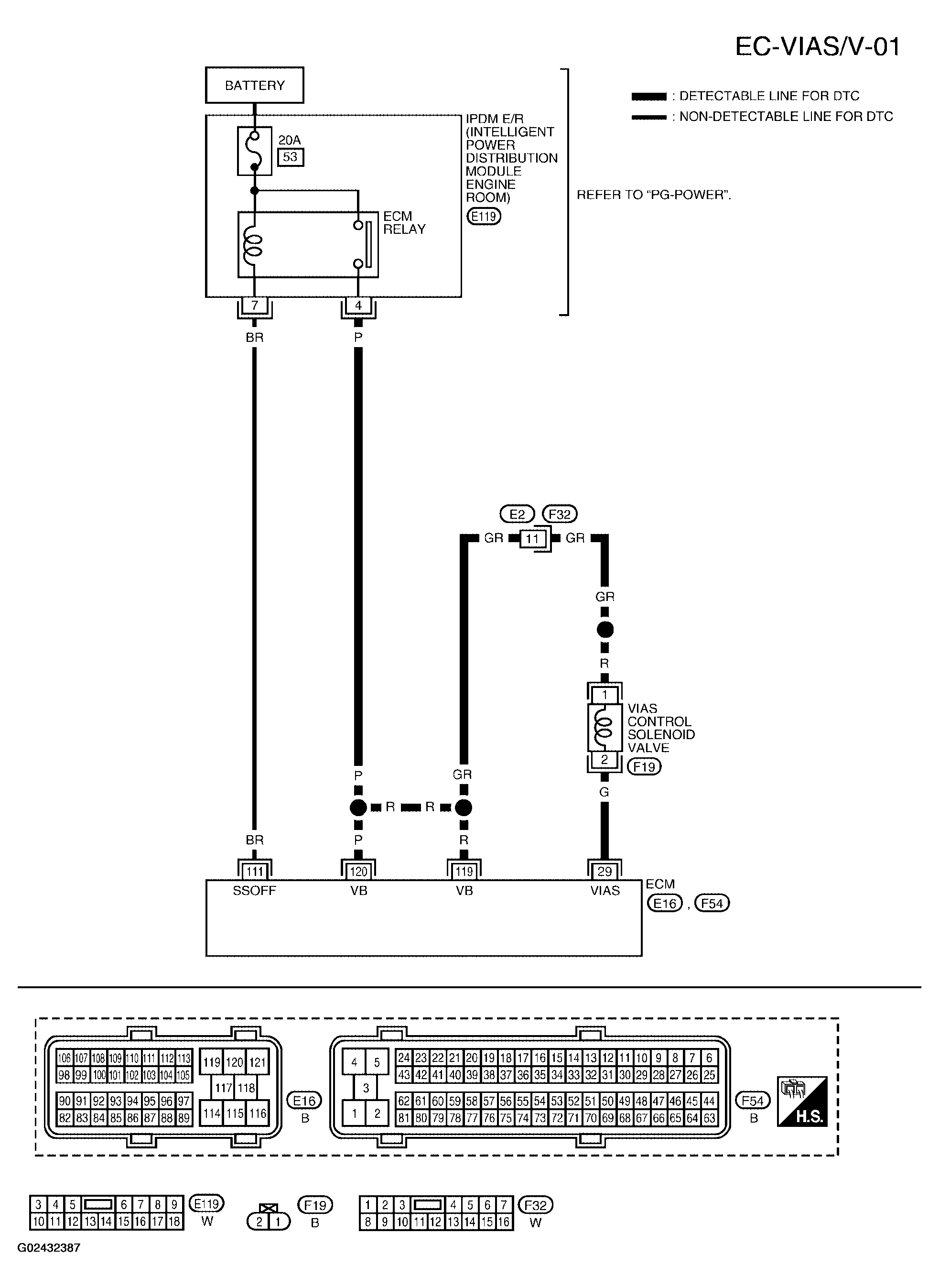 G02432387