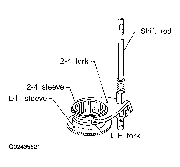 G02435621