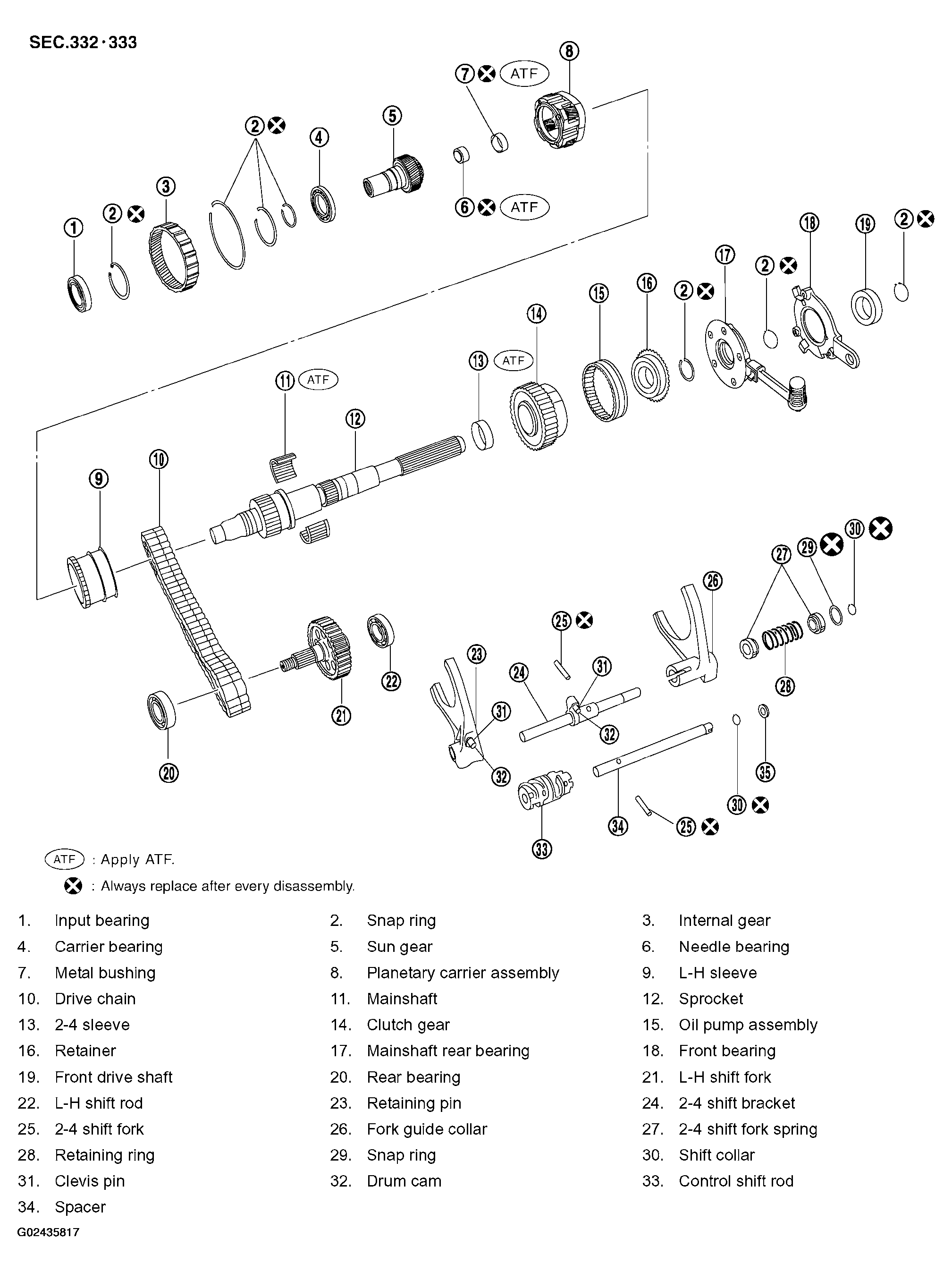 G02435817