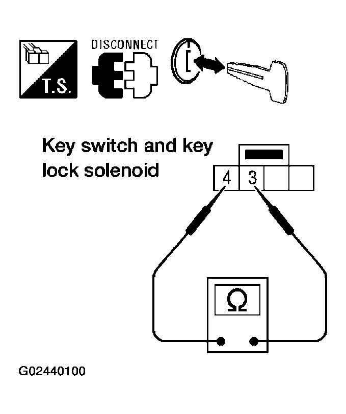 G02440100