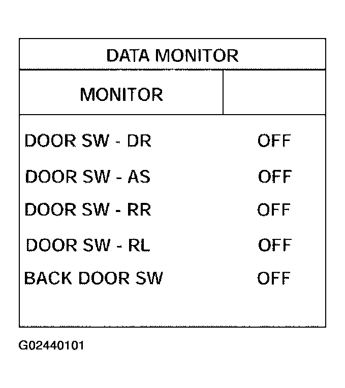G02440101