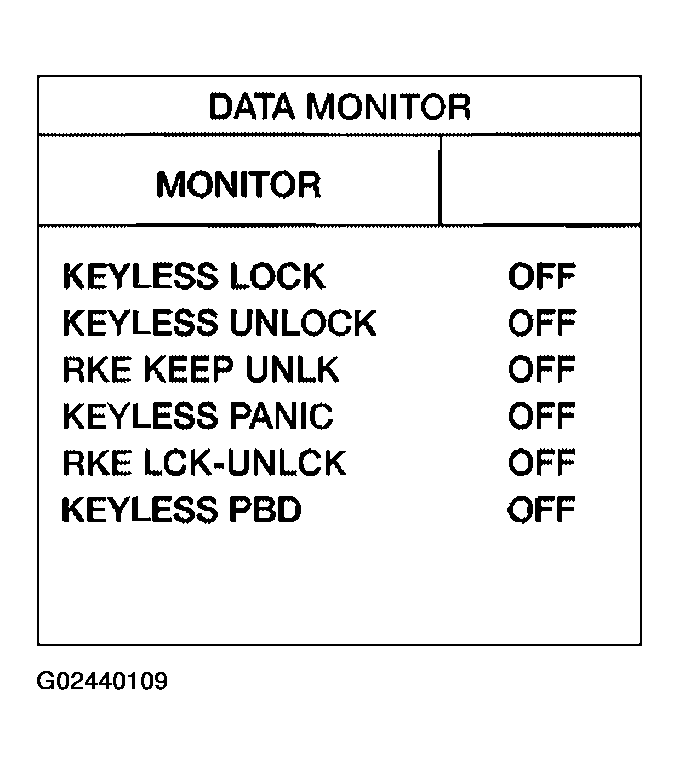 G02440109