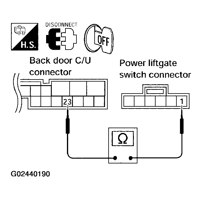 G02440190