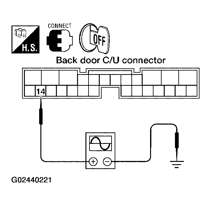 G02440221