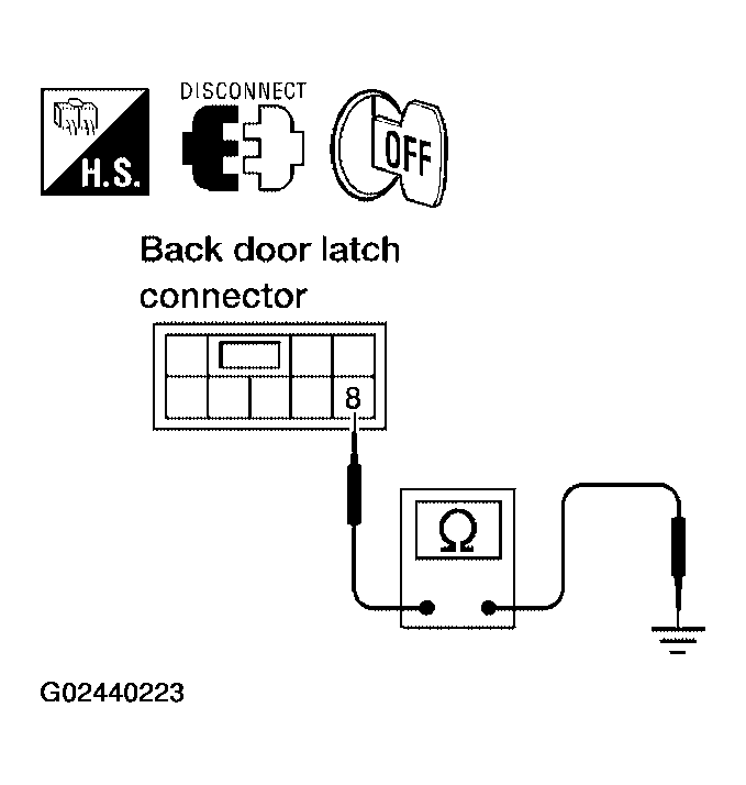 G02440223