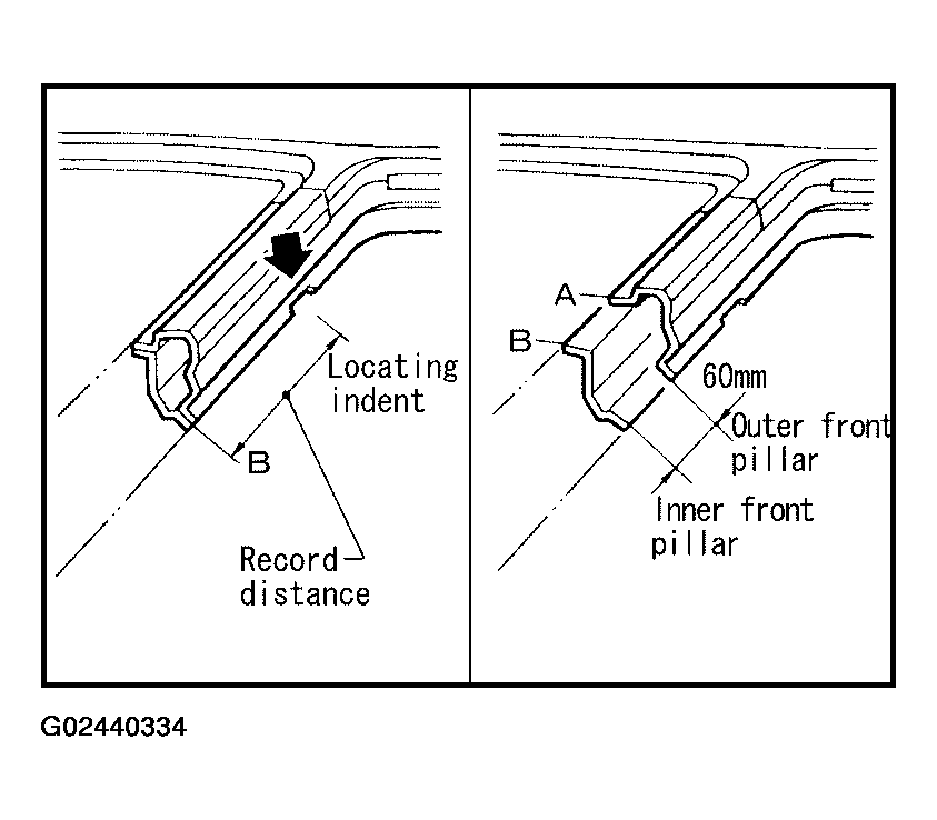 G02440334