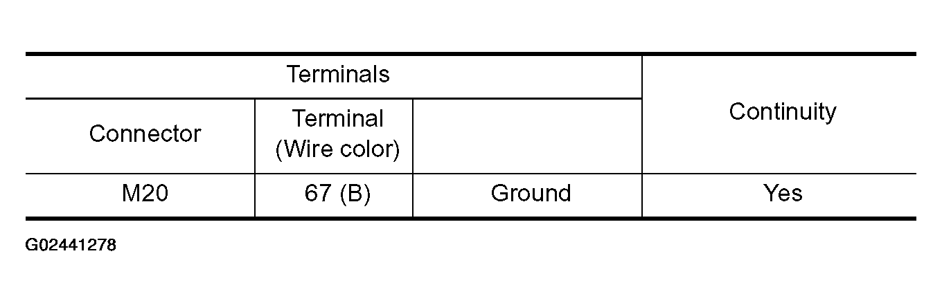 G02441278