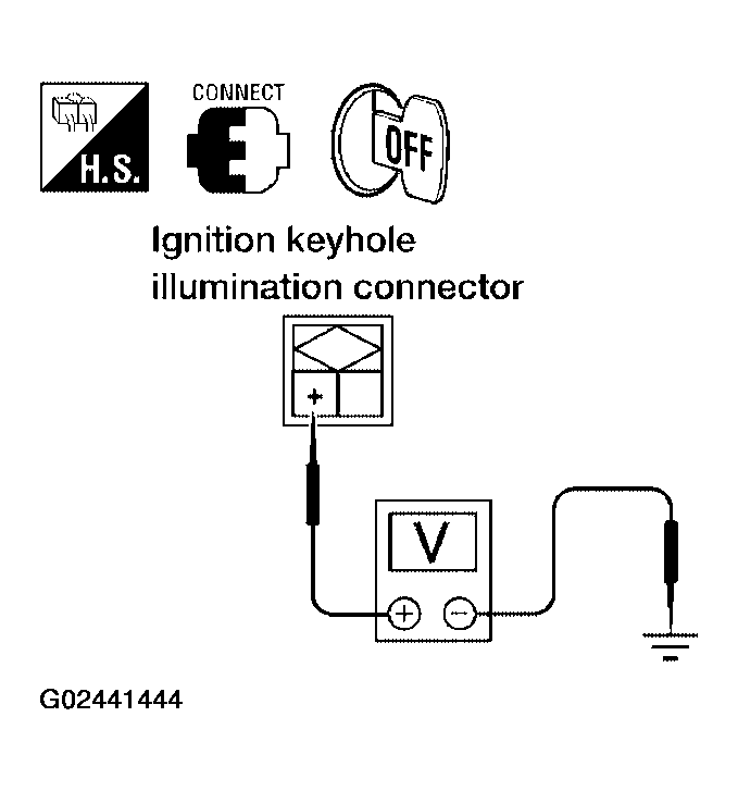 G02441444