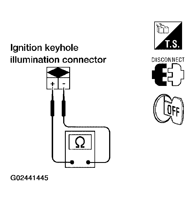 G02441445